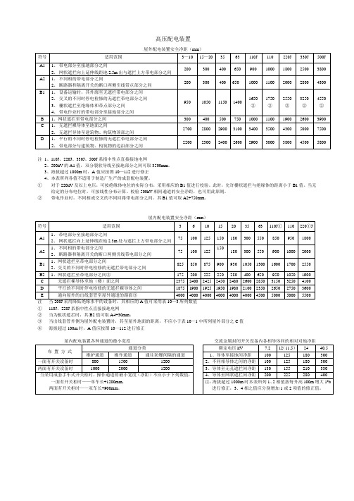 高压装置电气距离