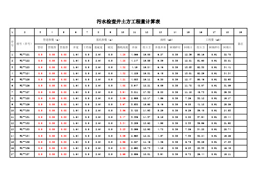 市政检查井土方工程量计算表