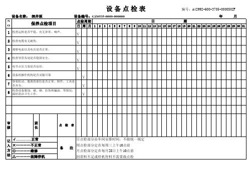 潜污泵点检表