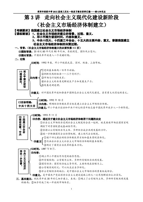 第3讲走向社会主义现代化建设新阶段