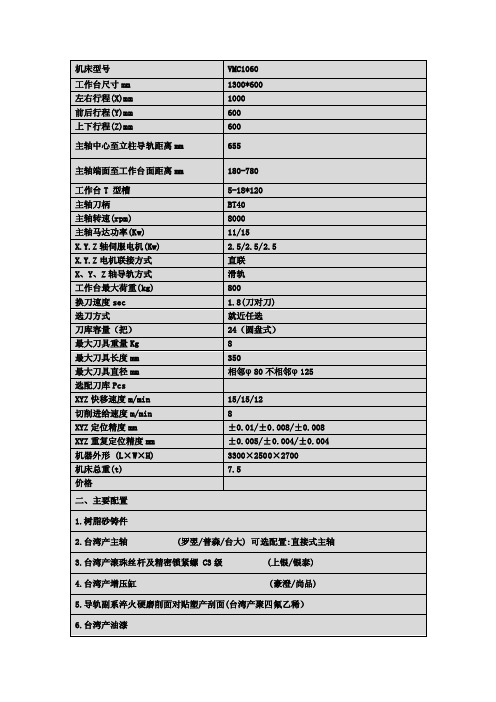 cnc高速加工中心1060技术参数