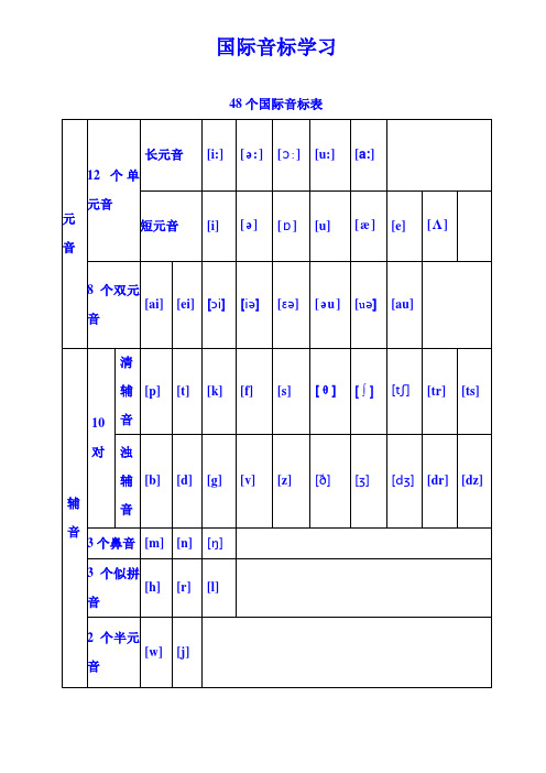 (完整版)48个国际音标表(打印版)已整理