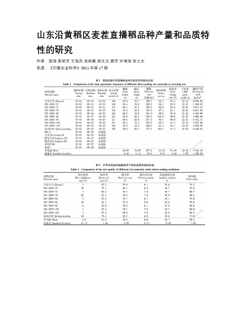 山东沿黄稻区麦茬直播稻品种产量和品质特性的研究