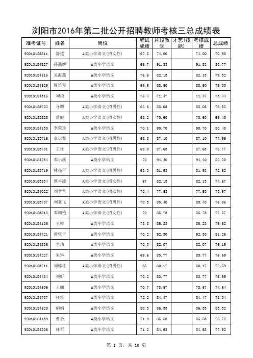 考核一总成绩