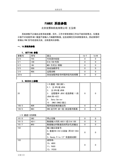 FANUC 系统全参数