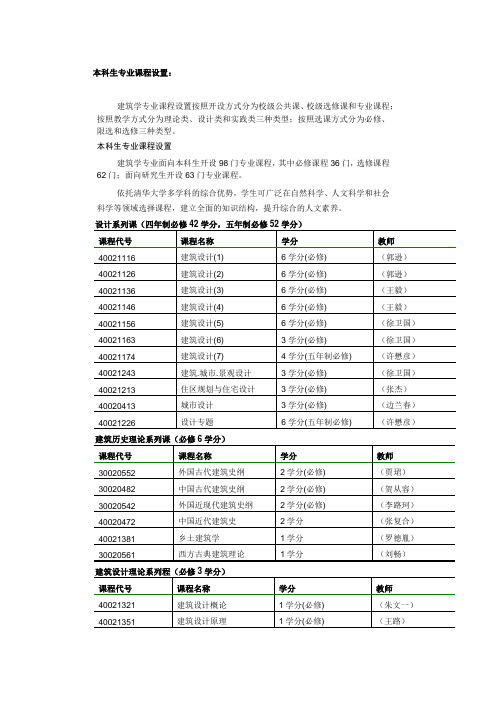 清华-建筑专业课程设置