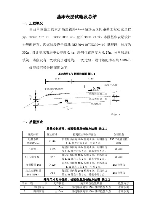 高速铁路基床表层级配碎石试验段总结