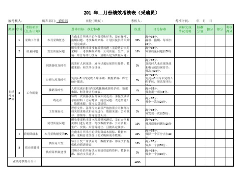 采购员绩效考核表