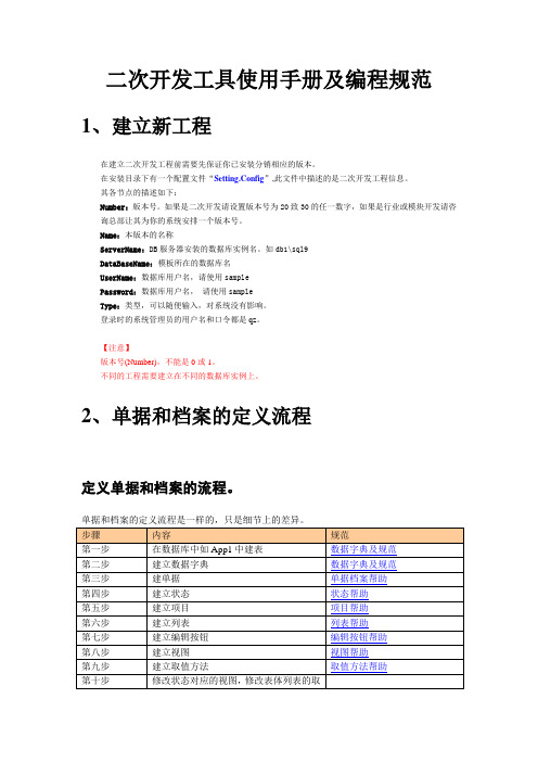 U8DRP二次开发工具使用手册