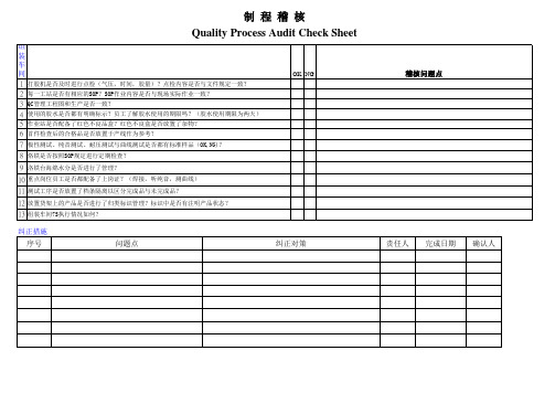 QPA表格