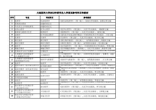 2012年大连医科大学硕士研究生复试专业笔试参考科目