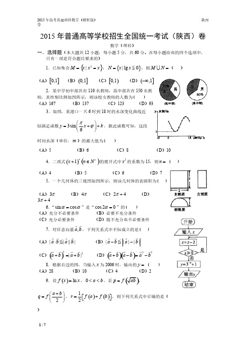 15年高考真题——理科数学(陕西卷)-推荐下载