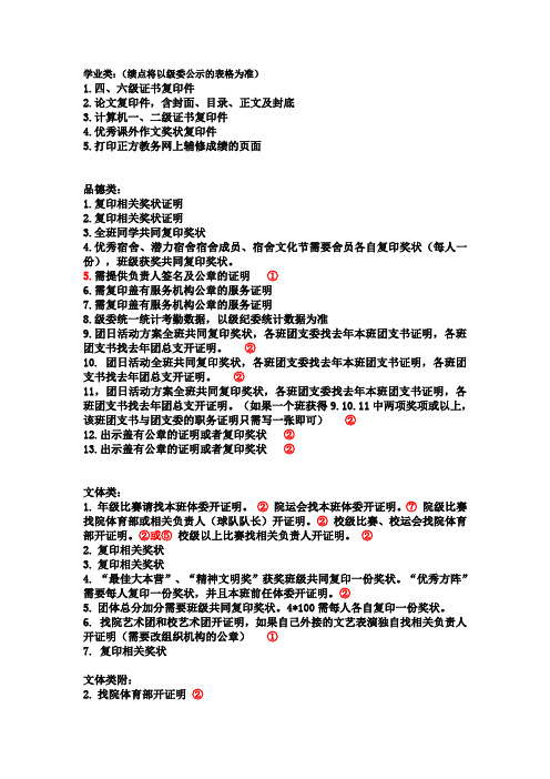 文学院2013级综合测评相关证明要求