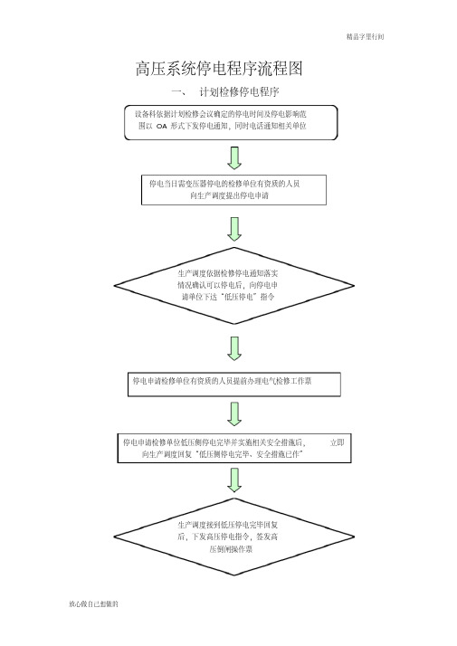 高压停送电流程及规定