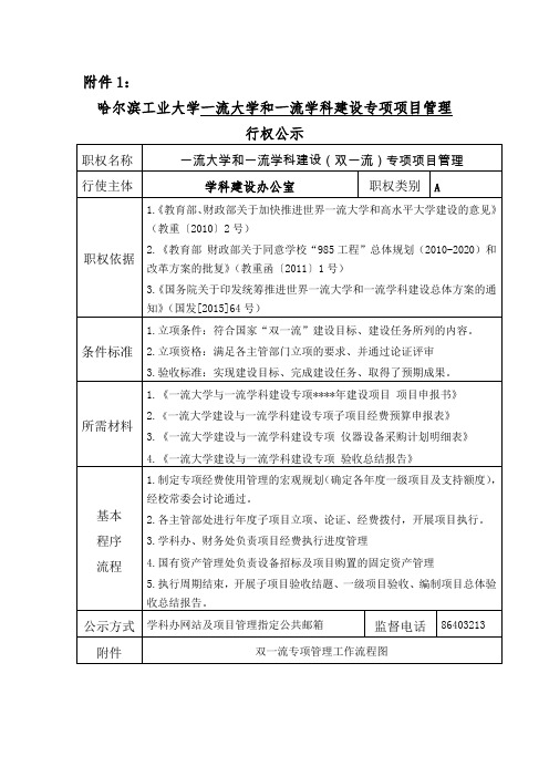 双一流项目执行管理审批-学科建设办公室-哈尔滨工业大学