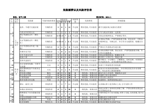 电气危险源辨识与风险评价表