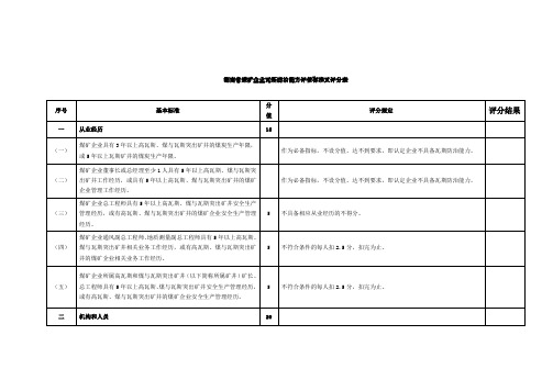 湖南省煤矿企业瓦斯防治能力评估标准及评分表