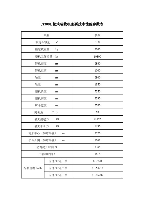 LW300K参数特点配置