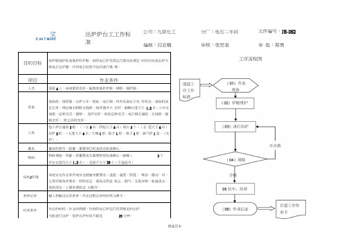 电石炉岗位操作规程2