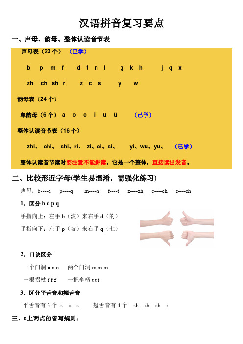 一年级汉语拼音复习要点