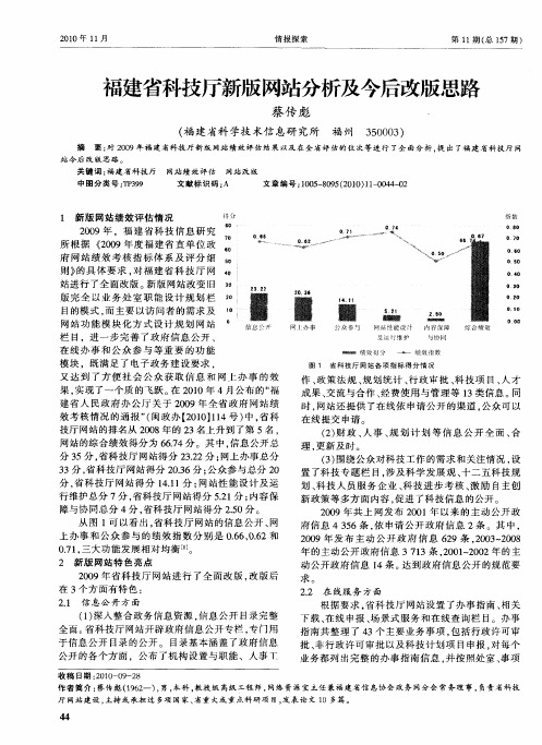 福建省科技厅新版网站分析及今后改版思路