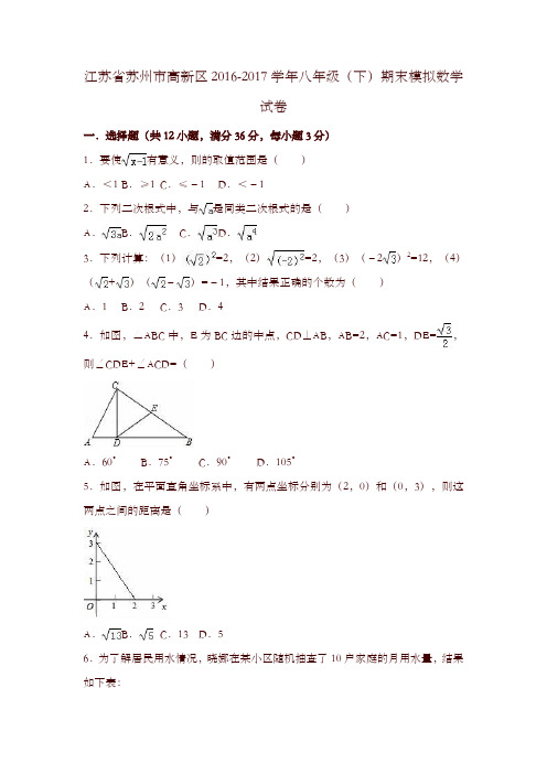 苏州市高新区2016-2017学年八年级下期末模拟数学试卷含解析-精选