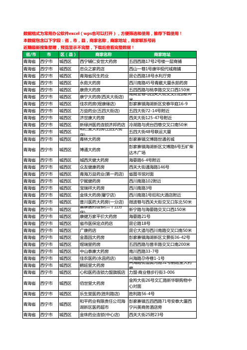 2020新版青海省西宁市城西区药工商企业公司商家名录名单黄页联系电话号码地址大全162家