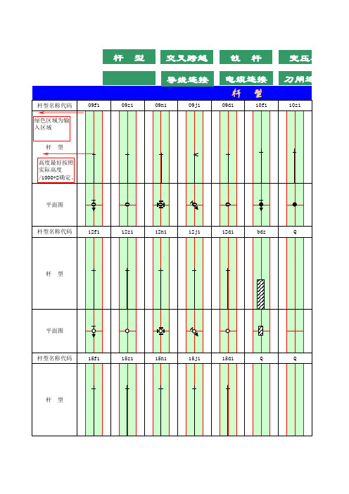 电力线路平断面图