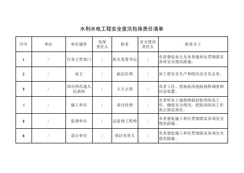 水利水电工程包保责任清单