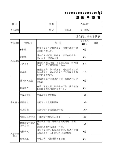质检部绩效考核表