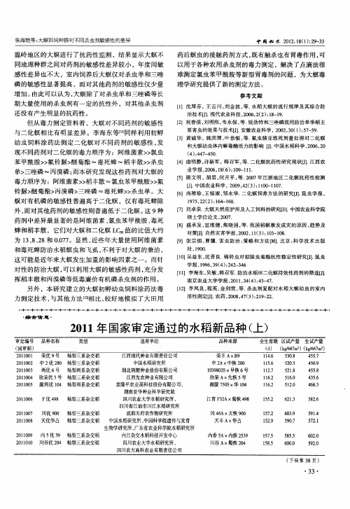 2011年国家审定通过的水稻新品种