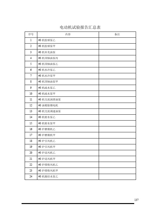 电动机试验报告汇总