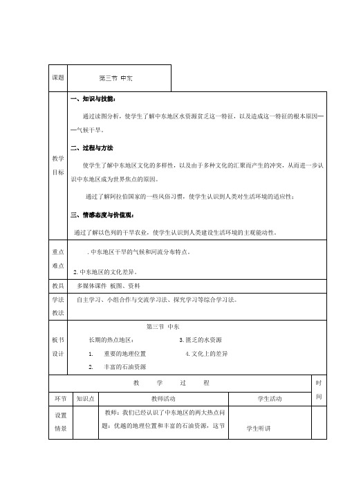 七年级地理下册8.1《中东》教案(2) 人教新课标版