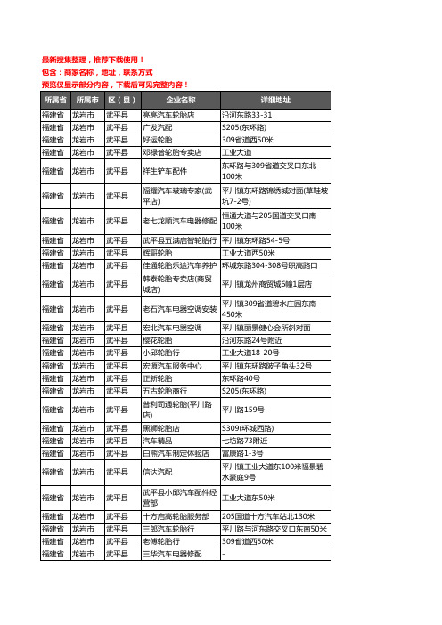 新版福建省龙岩市武平县汽车配件企业公司商家户名录单联系方式地址大全34家