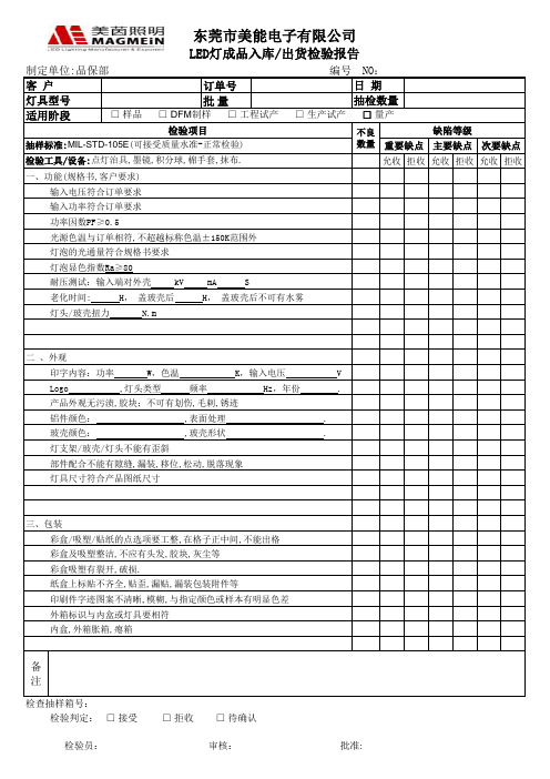 LED灯泡成品检验报告