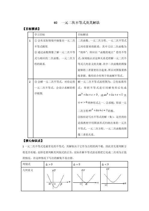 专题02一元二次不等式及其解法-2019年高考提升之数学考点讲解与真题分析(八)Word版含解析