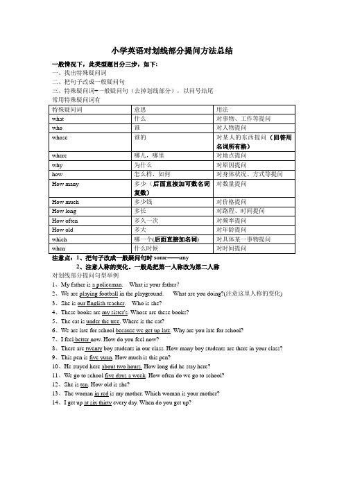 小升初英语对划线部分提问的解题方法