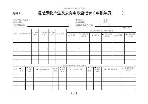 1危险废物产生及去向申报登记表(申报年度)