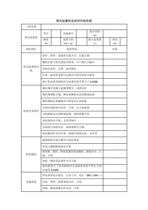 塔式起重机安装完毕验收表