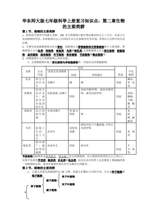 华东师大版七年级科学上册复习知识点：第二章生物的主要类群