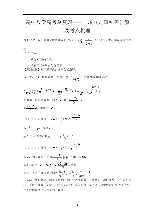 高中数学高考总复习----二项式定理知识讲解及考点梳理