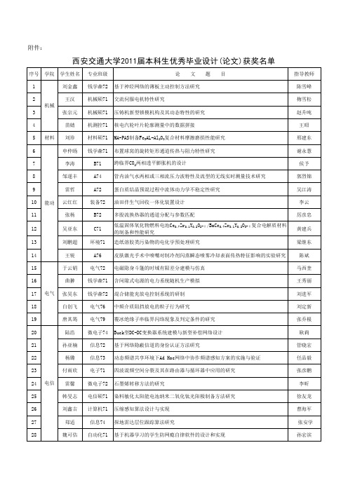 西安交通大学2011届本科生优秀毕业设计(论文  - 西安交通大学新闻网