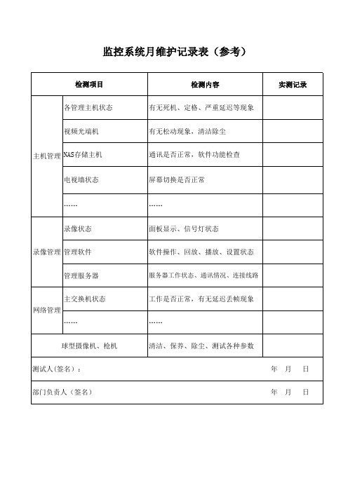 监控系统月维护记录表