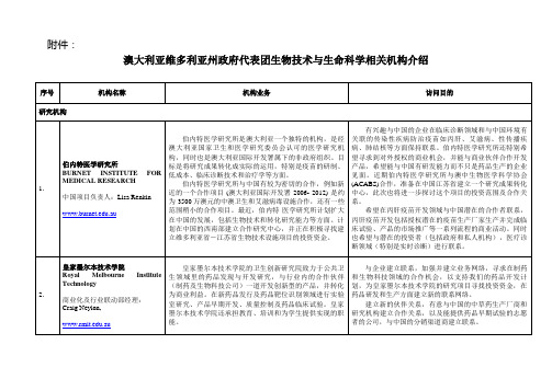 澳大利亚维多利亚州政府代表团生物技术与生命科学相关机构介绍