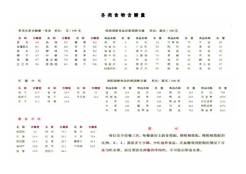 各类食物含糖量排行