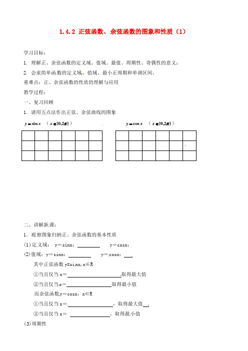 河北省沙河市二十冶综合学校高中分校高中数学 1.4.2正弦函数、余弦函数的图象和性质(1)导学案(无答案)