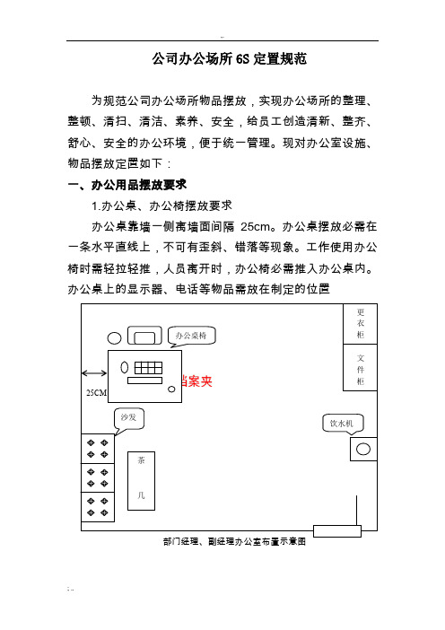 办公室-6S定置规范图