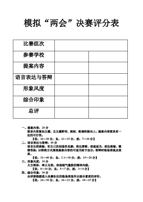 北京化工大学模拟两会评分表格