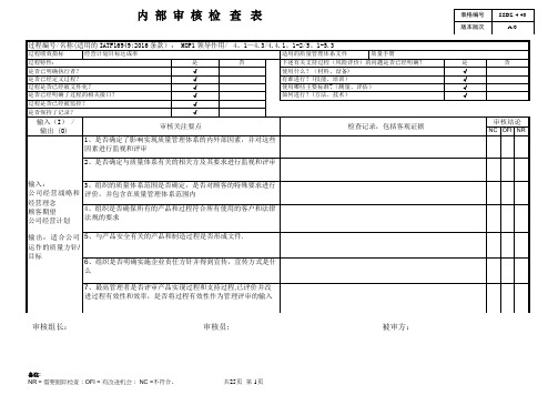 IATF16949内部审核检查表【范本模板】