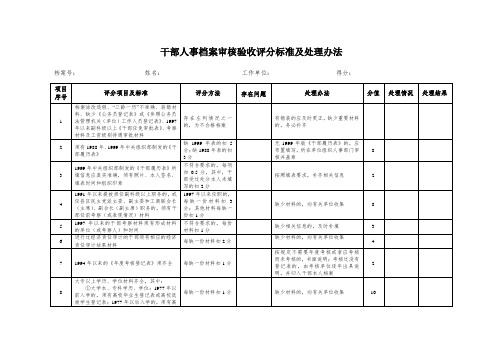 干部人事档案审核验收评分标准及处理办法